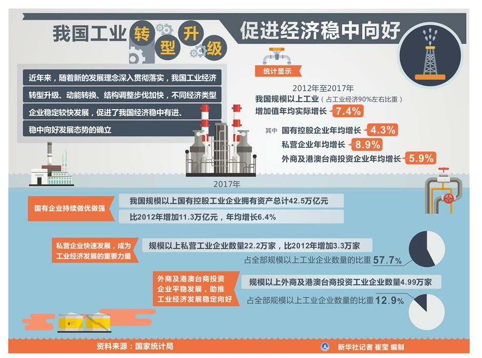 云南省经济工作会议_云南省委经济工作会议_云南省经济会议精神2021