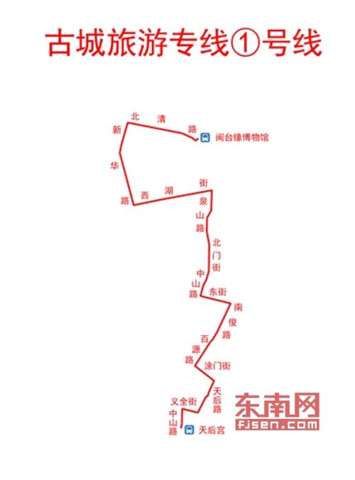 龙临专线路线图图片